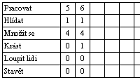 ukzka formule na hru Lidi, 1.2 kB